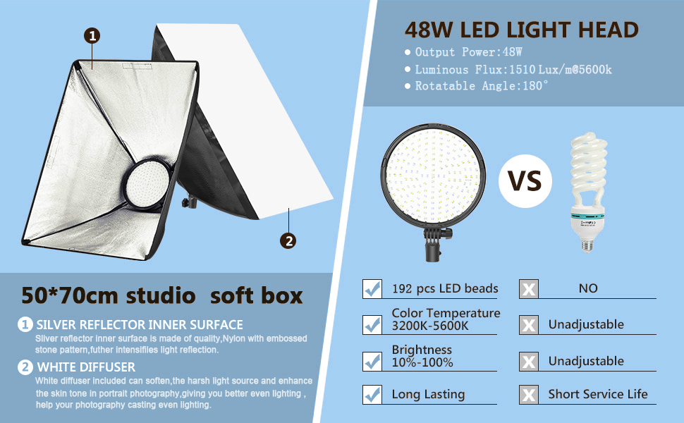 Visico LED light LED-192A KIT Bi-Color - 3 Godine garancija! - 20